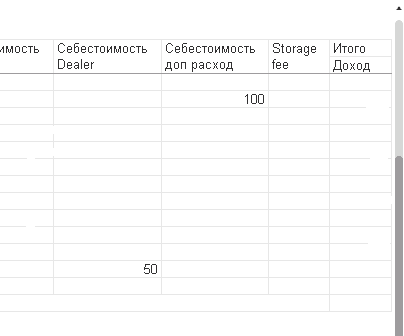 Автоматизація автосалону "Авто з США" 59